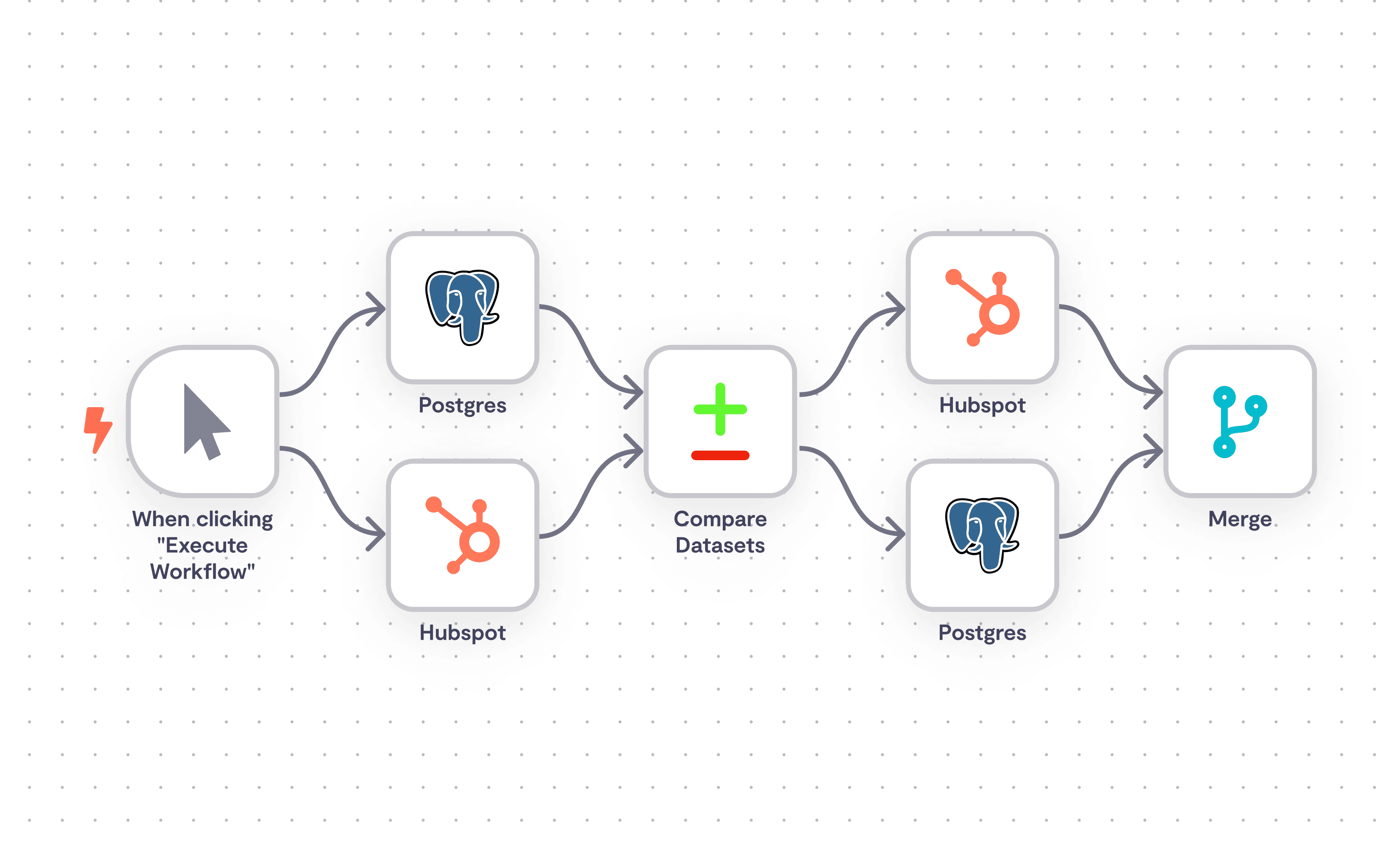 enterprise_more_customization_d787fb06f8.png