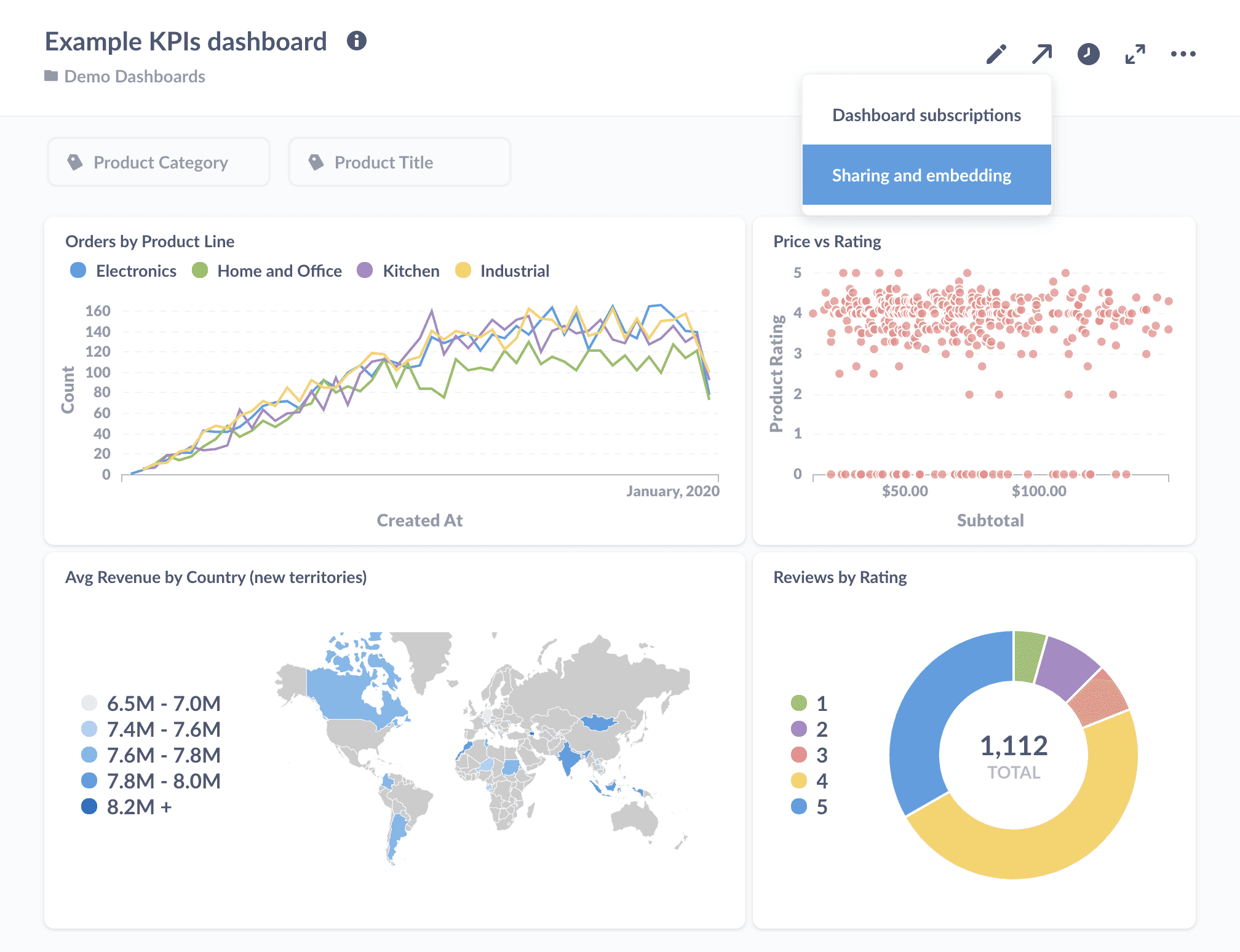example-dashboard.png