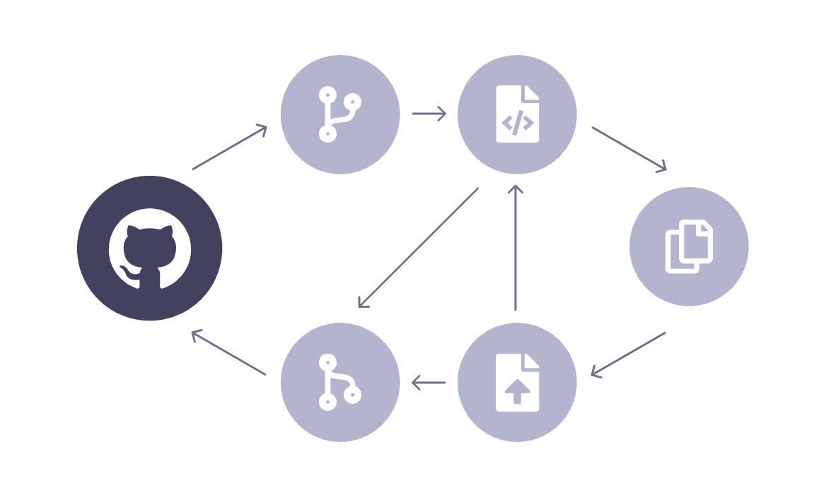 git_version_control_u1e_4a636c79c8.png