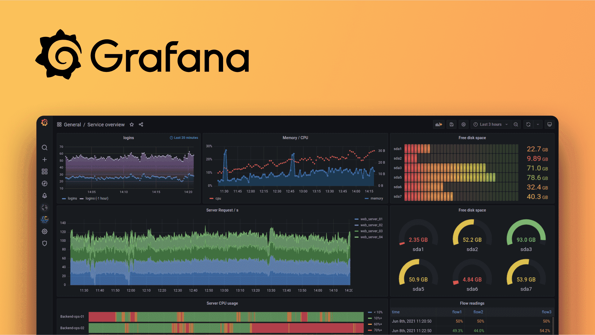 grafana-os1.png