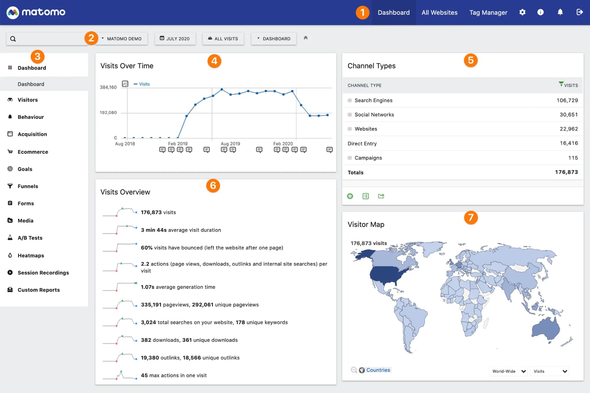 matomo-reporting-interface-guide.webp
