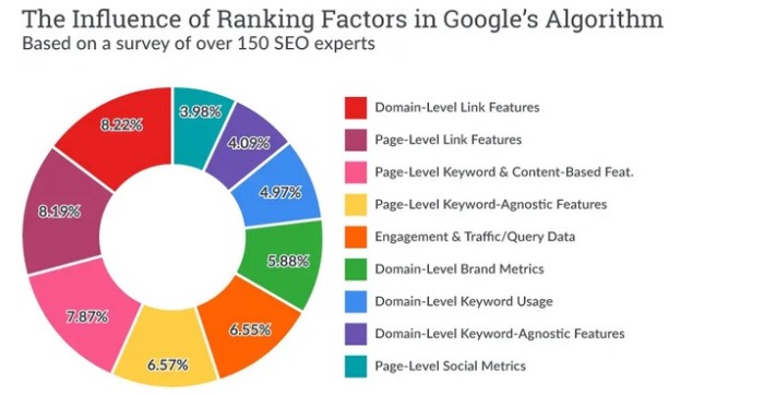 G:\raya\seo\1 seo\2.jpg