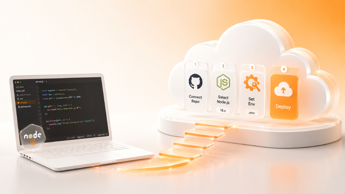 دیپلوی Node.js بدون DevOps؛ چرا PaaS بهتر است؟ 9 word image 15788 6