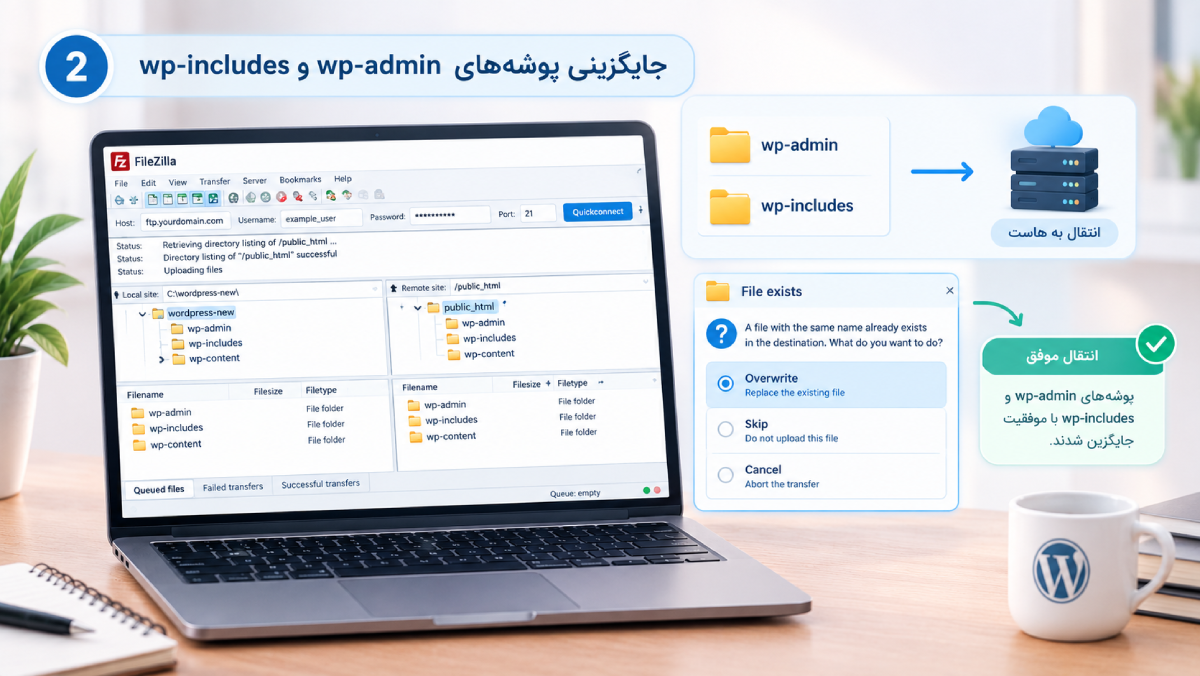 آپدیت دستی وردپرس: آموزش تصویری با FTP و cPanel 8 word image 15902 5