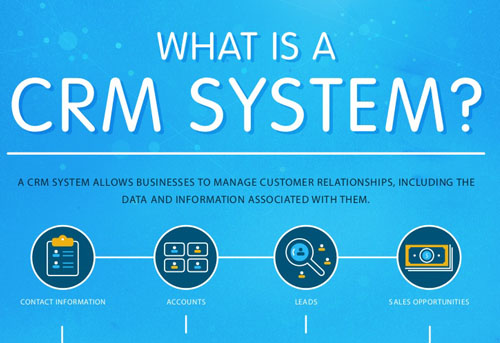 G:\raya\seo\2 CRM\what-is-a-crm-system.jpg